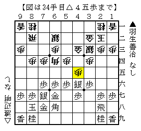 2014将棋日本シリーズ決勝戦-2