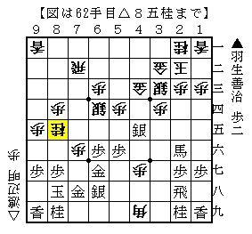 2014将棋日本シリーズ決勝戦-4
