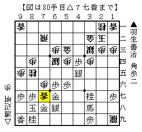2014将棋日本シリーズ決勝戦-5