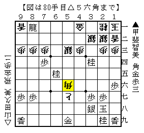  第22期倉敷藤花戦三番勝負第1局-4