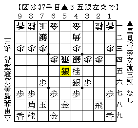 第23期倉敷藤花戦三番勝負第1局-3