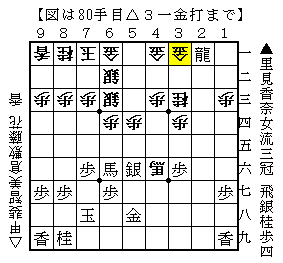 第23期倉敷藤花戦三番勝負第1局-5