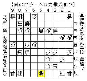 第25期倉敷藤花戦三番勝負第1局-3