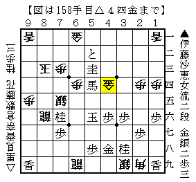 第25期倉敷藤花戦三番勝負第1局-5