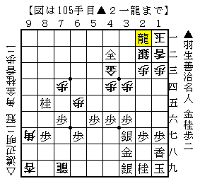 第8回朝日杯将棋オープン戦決勝-5