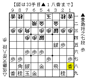 第86期棋聖戦挑戦者決定戦-1