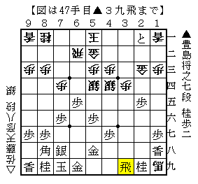 第86期棋聖戦挑戦者決定戦-2
