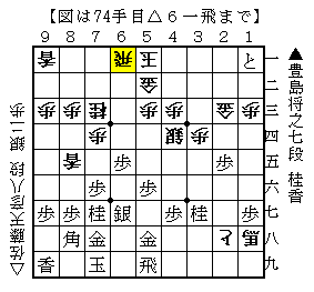 第86期棋聖戦挑戦者決定戦-4