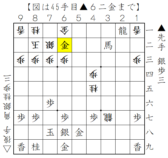 解答図1