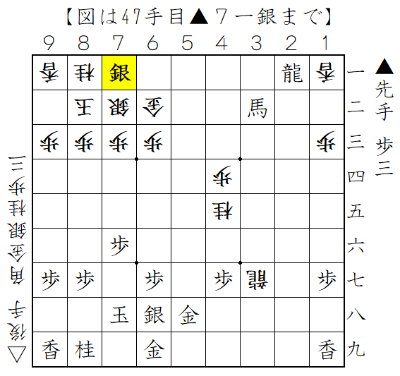 解答図2