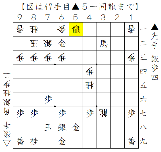 解答図3